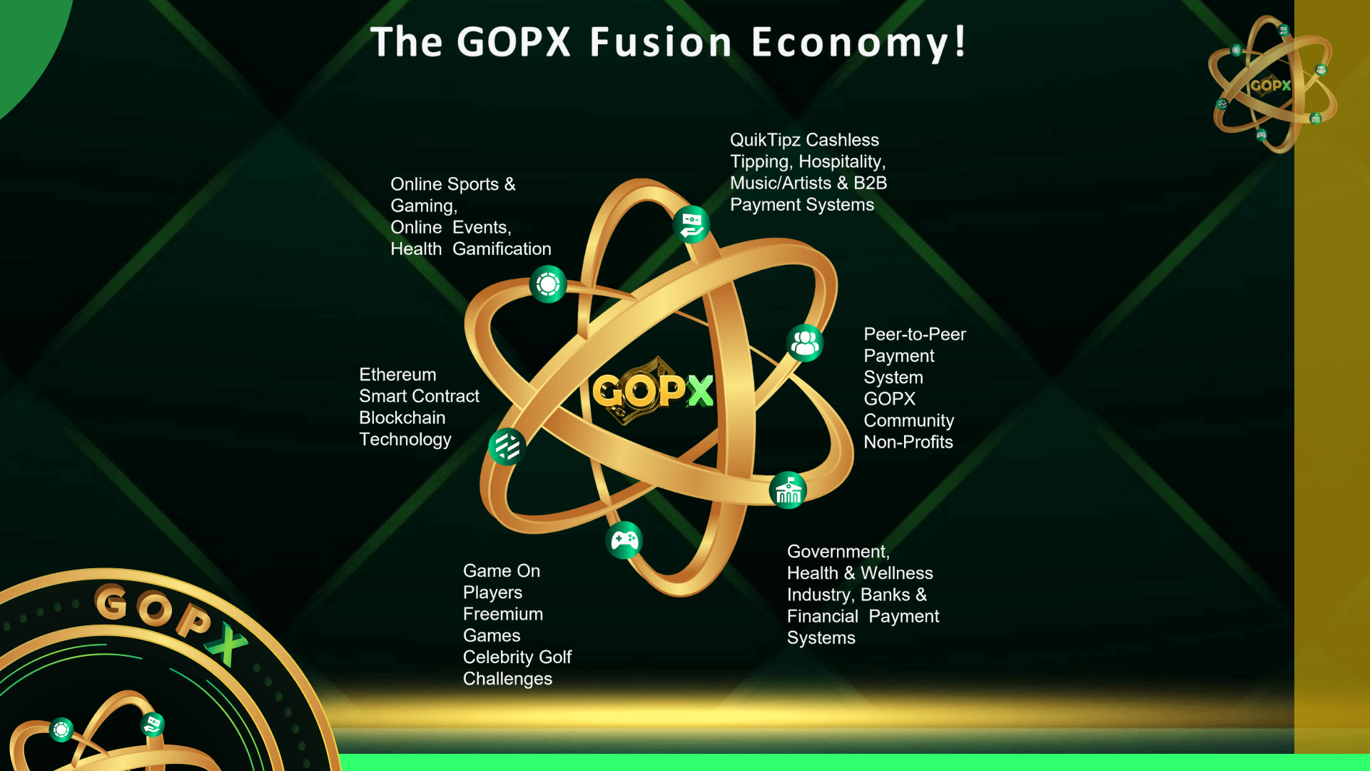 The GOPX Fusion Economy